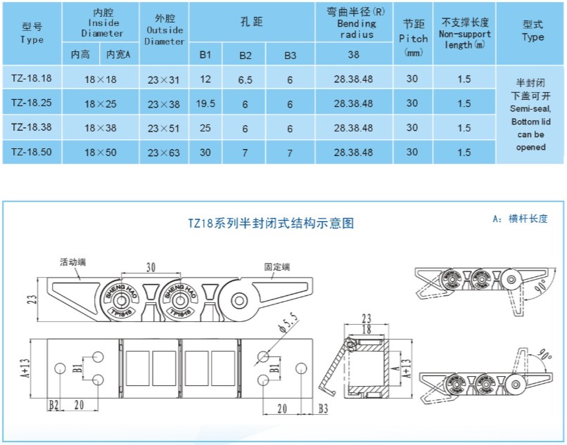 塑料拖链